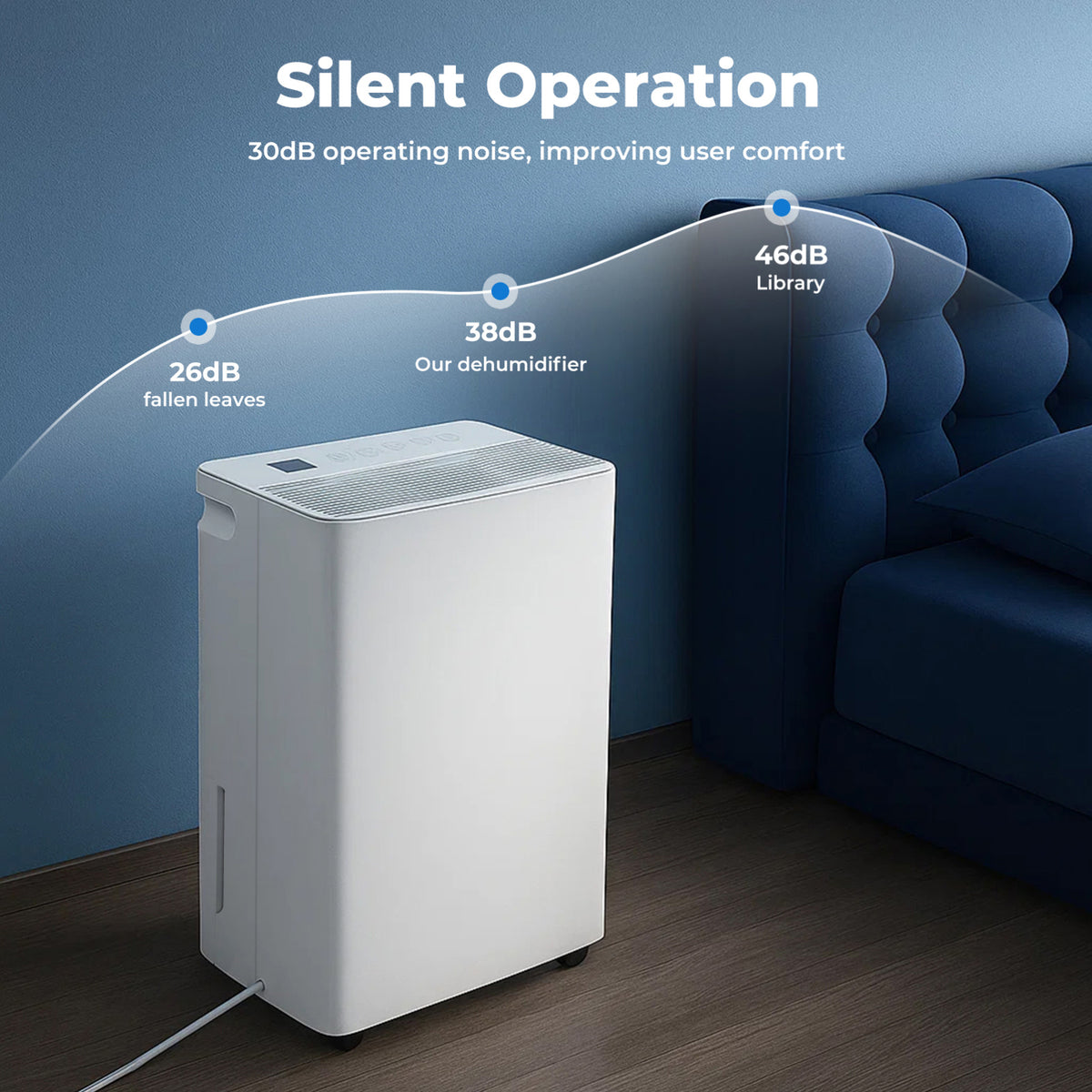 Spector 10l Dehumidifier Air Purifier Mould Moisture Extraction Quiet With Wheel