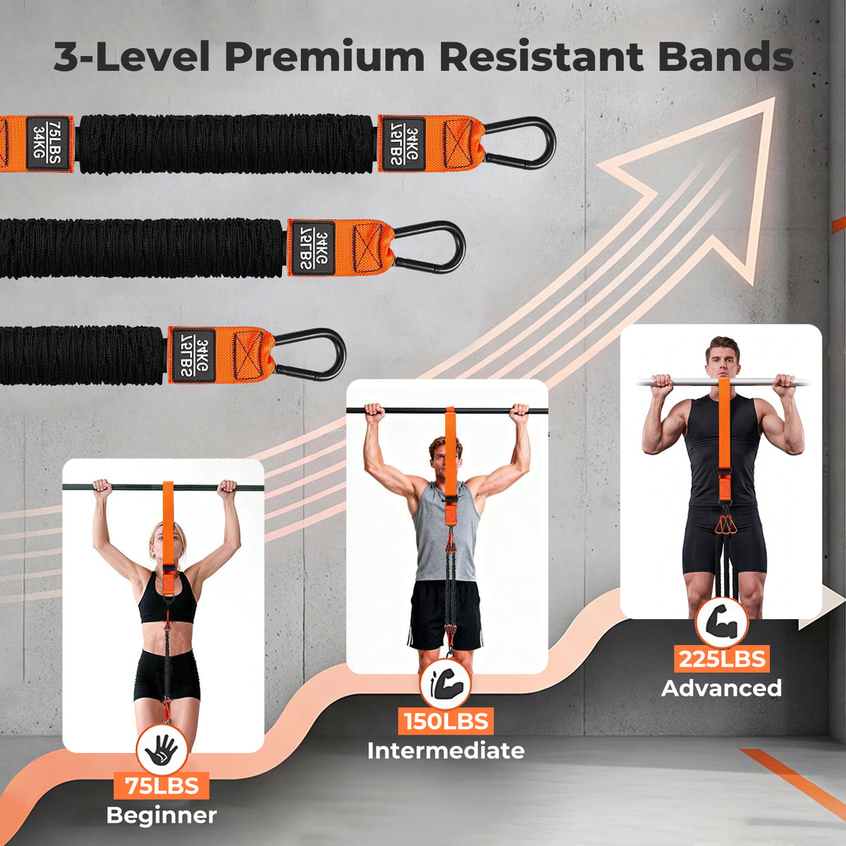 Centra Pull Up Assistance Band Heavy Duty Assist Band Gym Strength Training