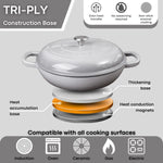 Shallow Cast Iron Casserole Pot With Lid, 5-quart, (32 Cm) | Grey