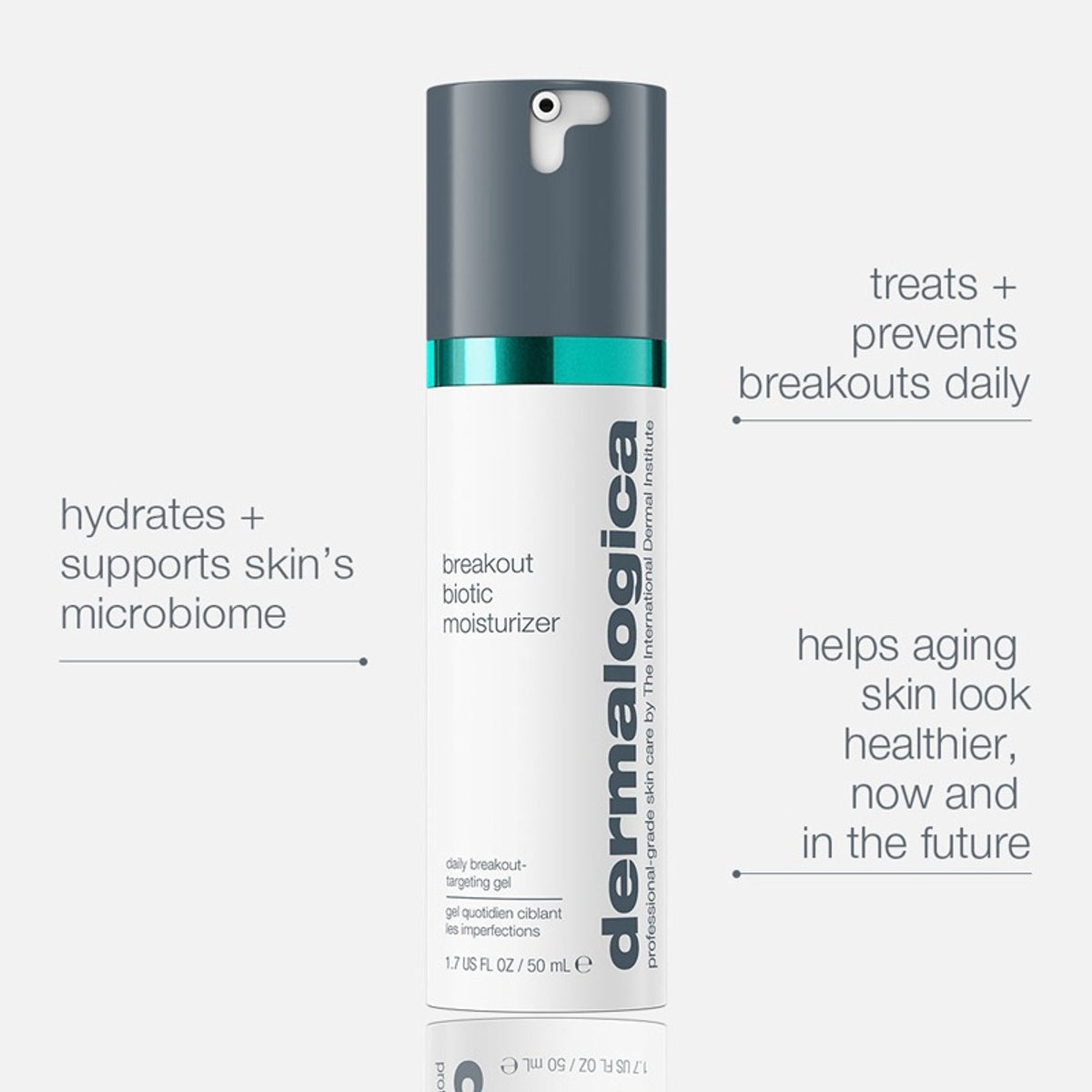 Breakout Biotic Moisturiser 50ml