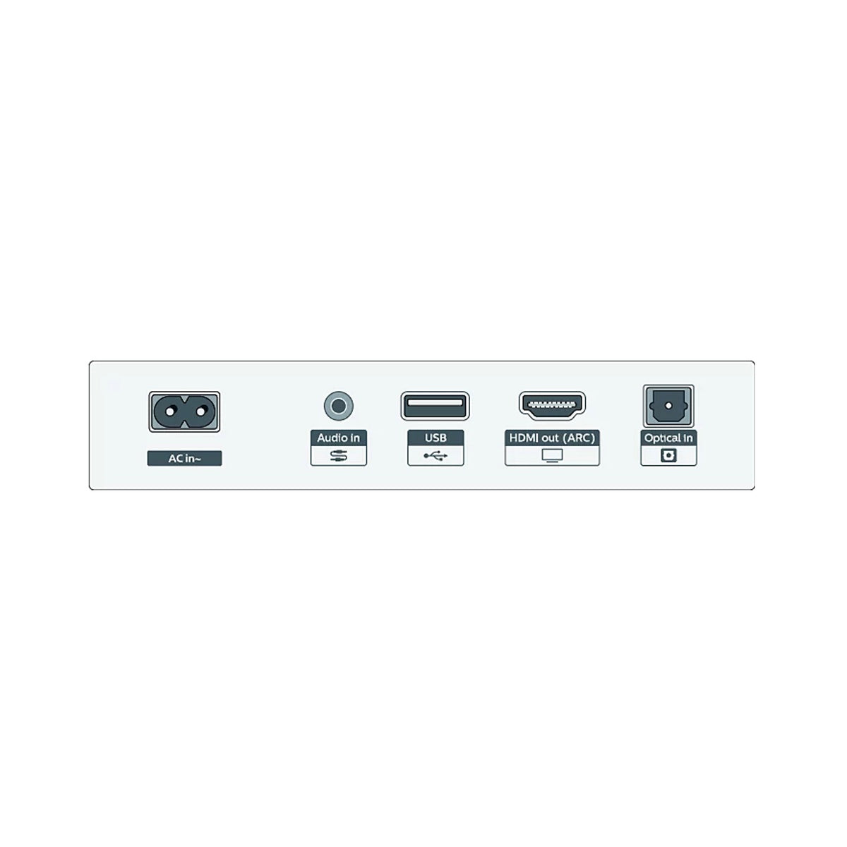 Philips Tab5201 Dolby Audio 160w Soundbar 2.0