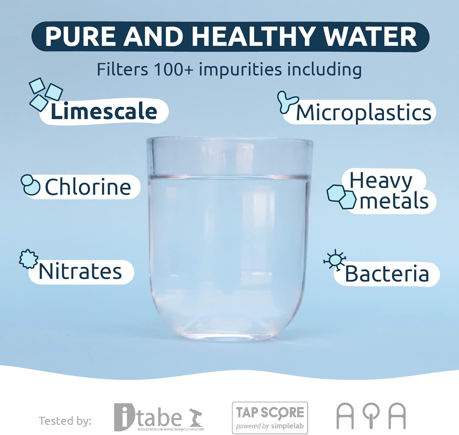 Ecopro Compact - 6 Refills For Ecopro Compact Water Filter