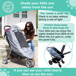 Plus Deluxe Pram Or Stoller Shade