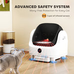 PawHut Self Cleaning Cat Litter Tray With Integrated Security Protection