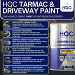 Tarmac Reviver Paint - Restores & Protects Tarmac, Tennis Courts & Driveways | 20l | Black