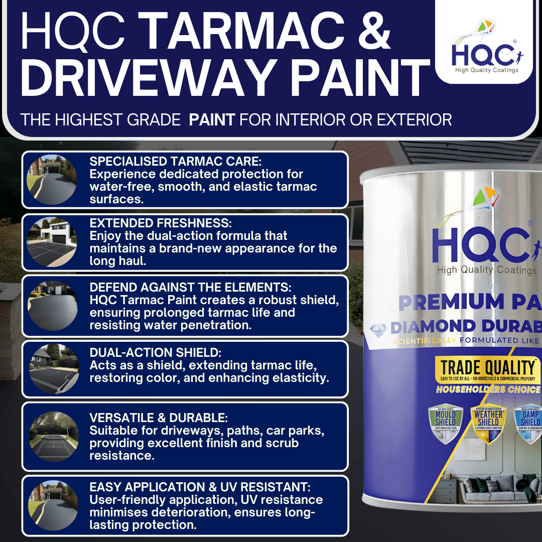 Tarmac Reviver Paint - Restores & Protects Tarmac, Tennis Courts & Driveways | 20l | Black