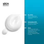 Anti-ageing Vitamin D Eye Cream With Urea 15ml