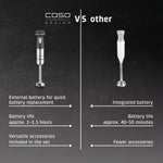 CASO Design Click & Mash Cordless Hand Blender