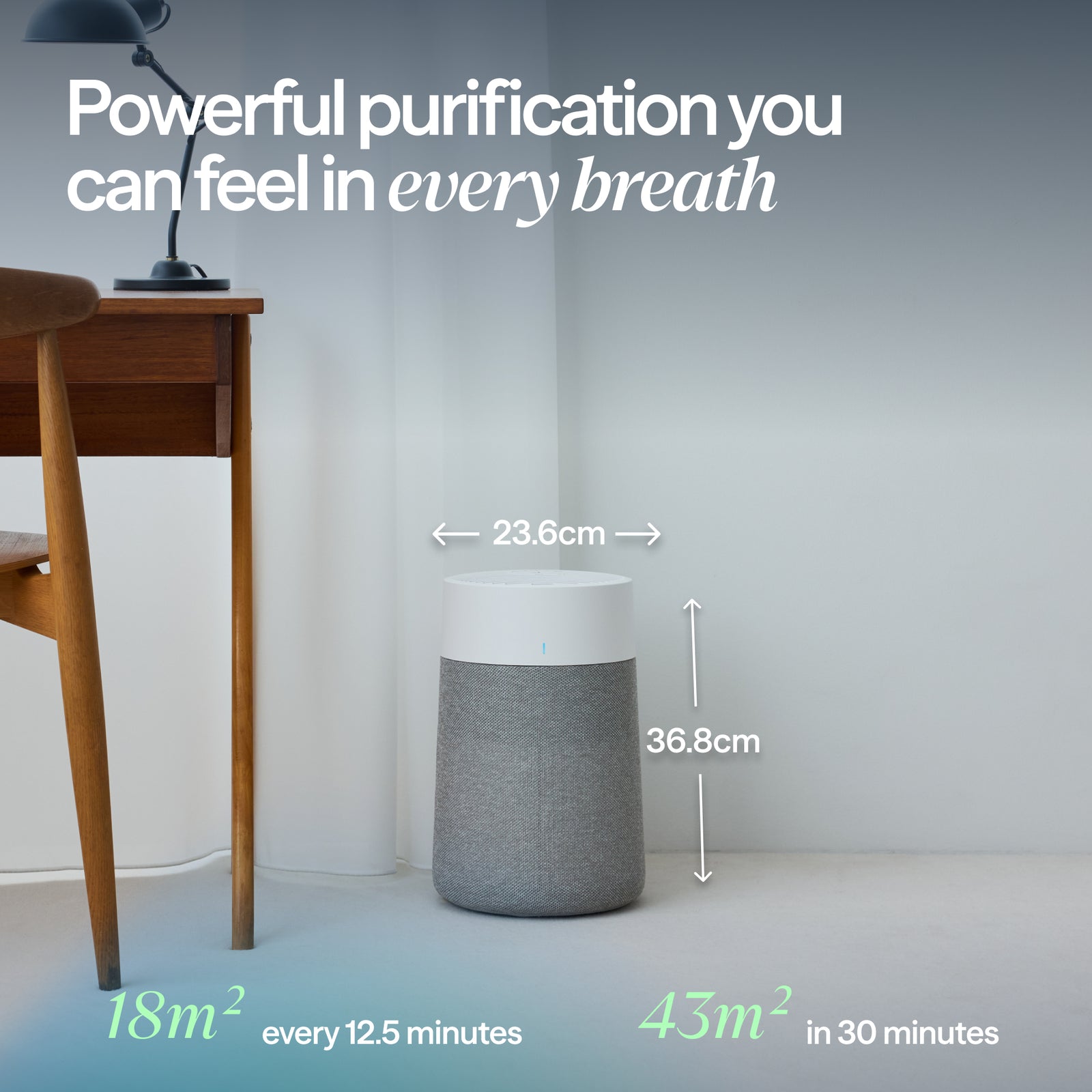 Blue 511i Max Smart Air Purifier - For Rooms Up To 43m2