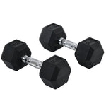 2x8kg Rubber Hex Dumbbells For Home Gym | Black