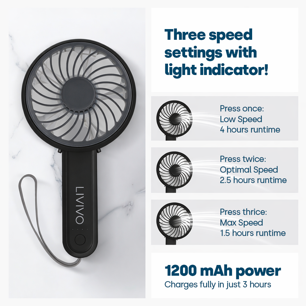 Handheld Mini Fan - 3 Speed Settings Rechargeable Type-c Usb | Black