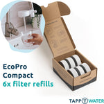 Ecopro Compact - 6 Refills For Ecopro Compact Water Filter
