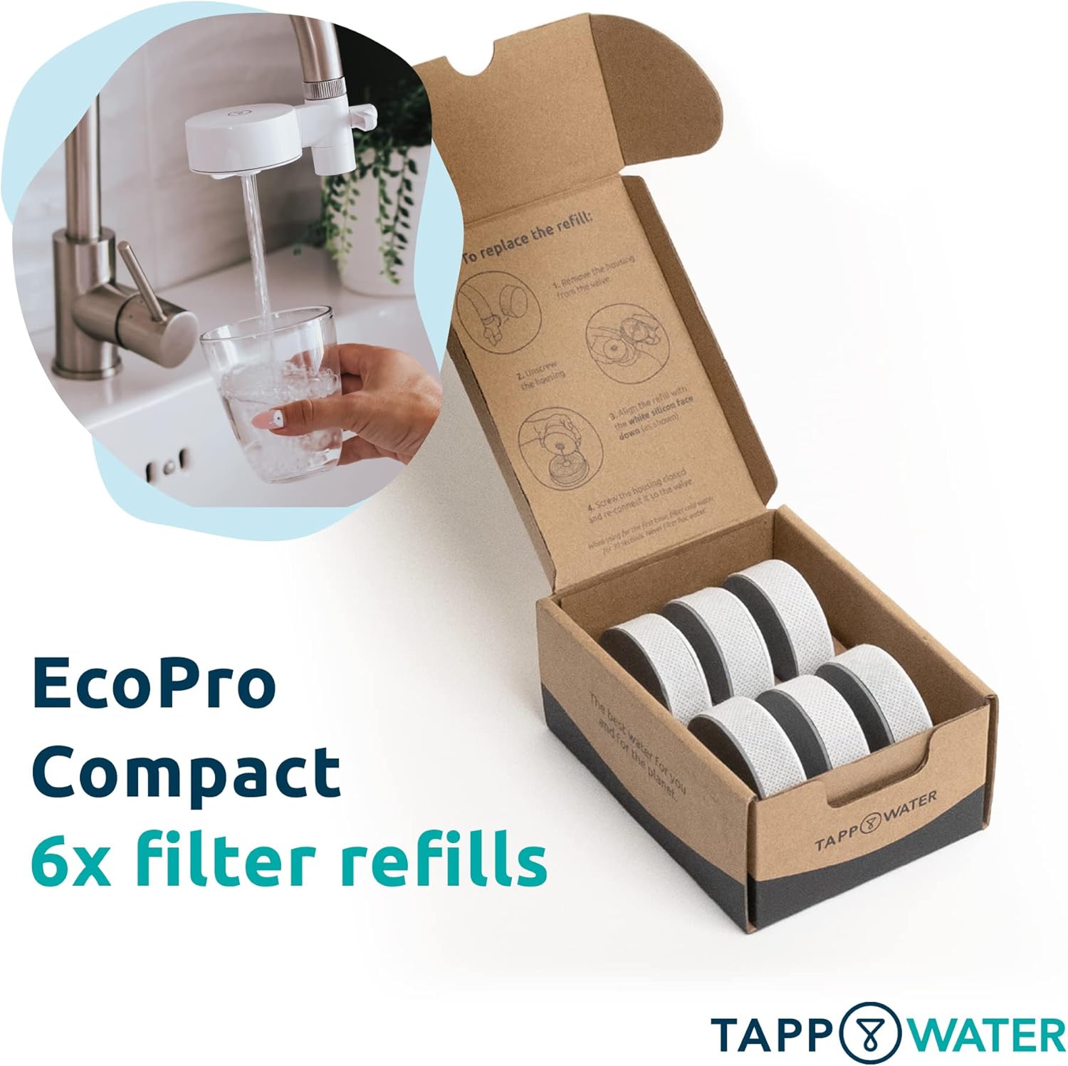 Ecopro Compact - 6 Refills For Ecopro Compact Water Filter