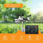 7-in-1 Wifi Weather Station With Outdoor Sensor – Lcd Colour Display, Solar Powered, Wind, Rain, Uv & Temperature Monitoring