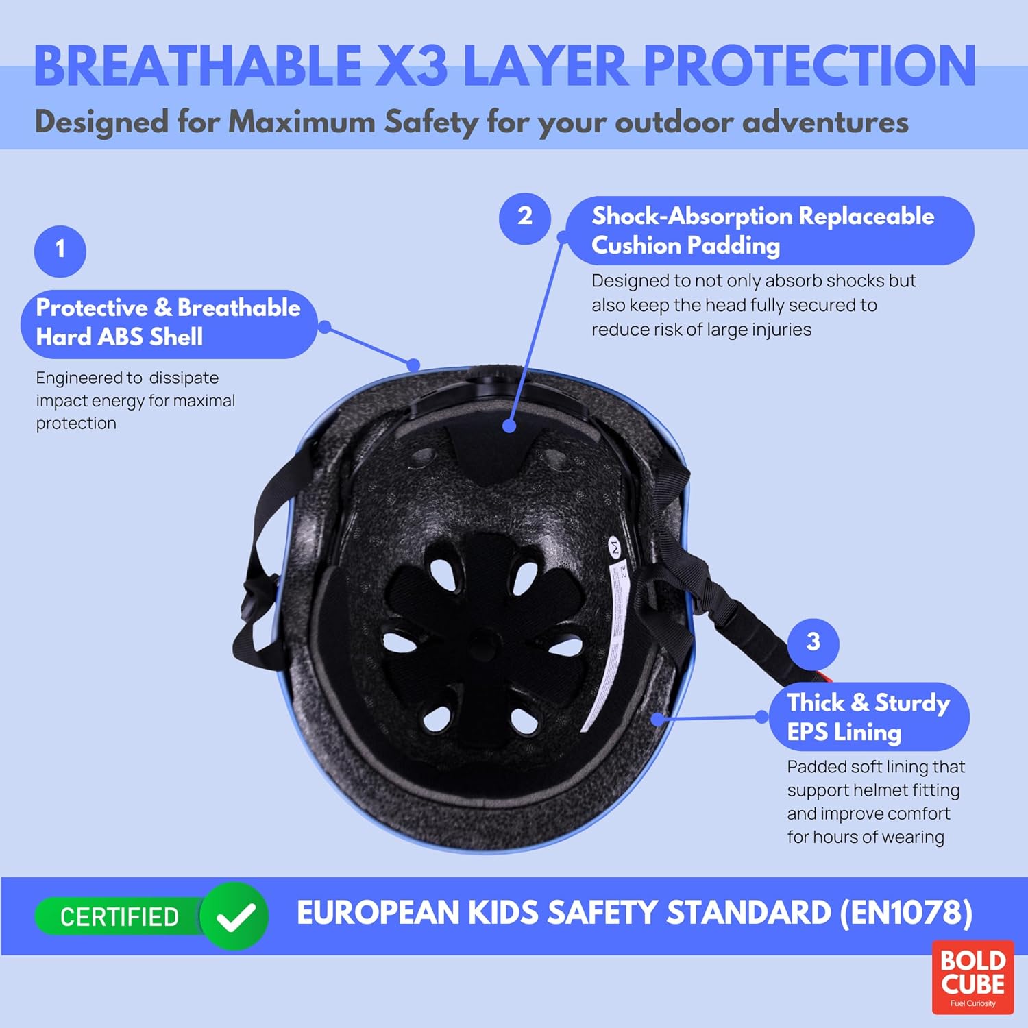 Kids Helmet - S | Blue