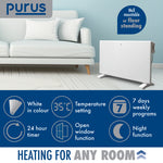 Electric Radiator Panel Heater Eco Bathroom Safe Wall Mounted Or Floorstanding Timer Thermostat Lot 20 | 1200w | White