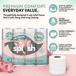Toilet Roll, Spirits Of Tera – Quilted Soft 3-ply Tissue | 12 Rolls | White