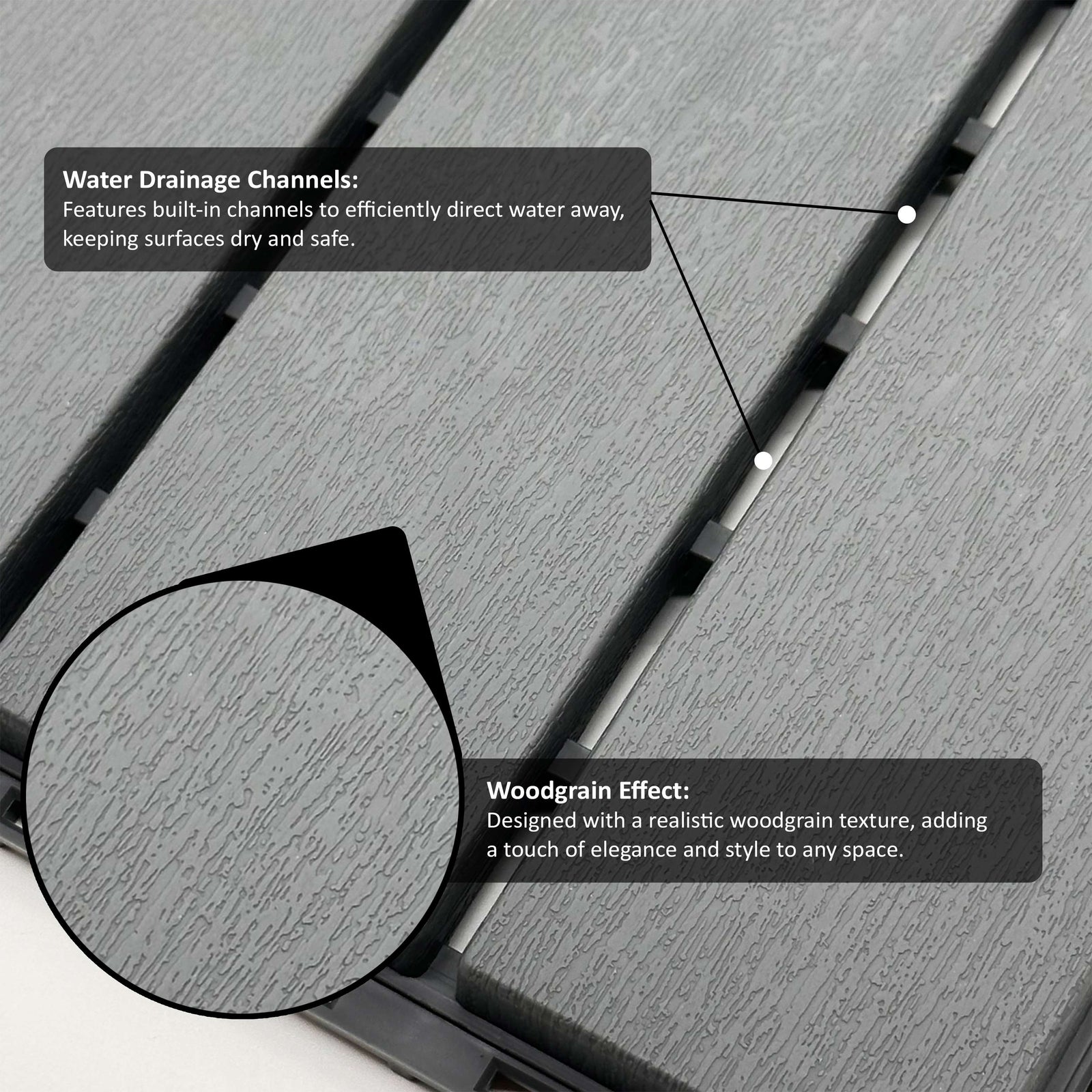 Polydeck Pvc Interlocking Decking Tiles - Grey | Set of 36 | Grey