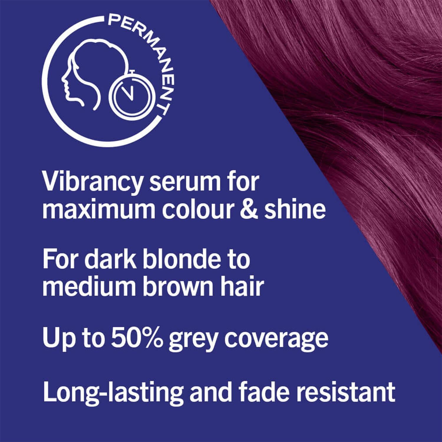 Live Intense Permanent Colour Hair Dye Withserum, 046 Cyber Purple 3x