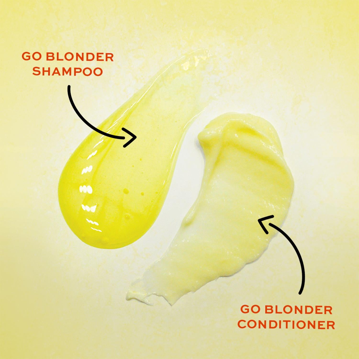 Sheer Blonde Go Blonder Duo Pack 2x Shampoo & 2x Conditioner, 500ml