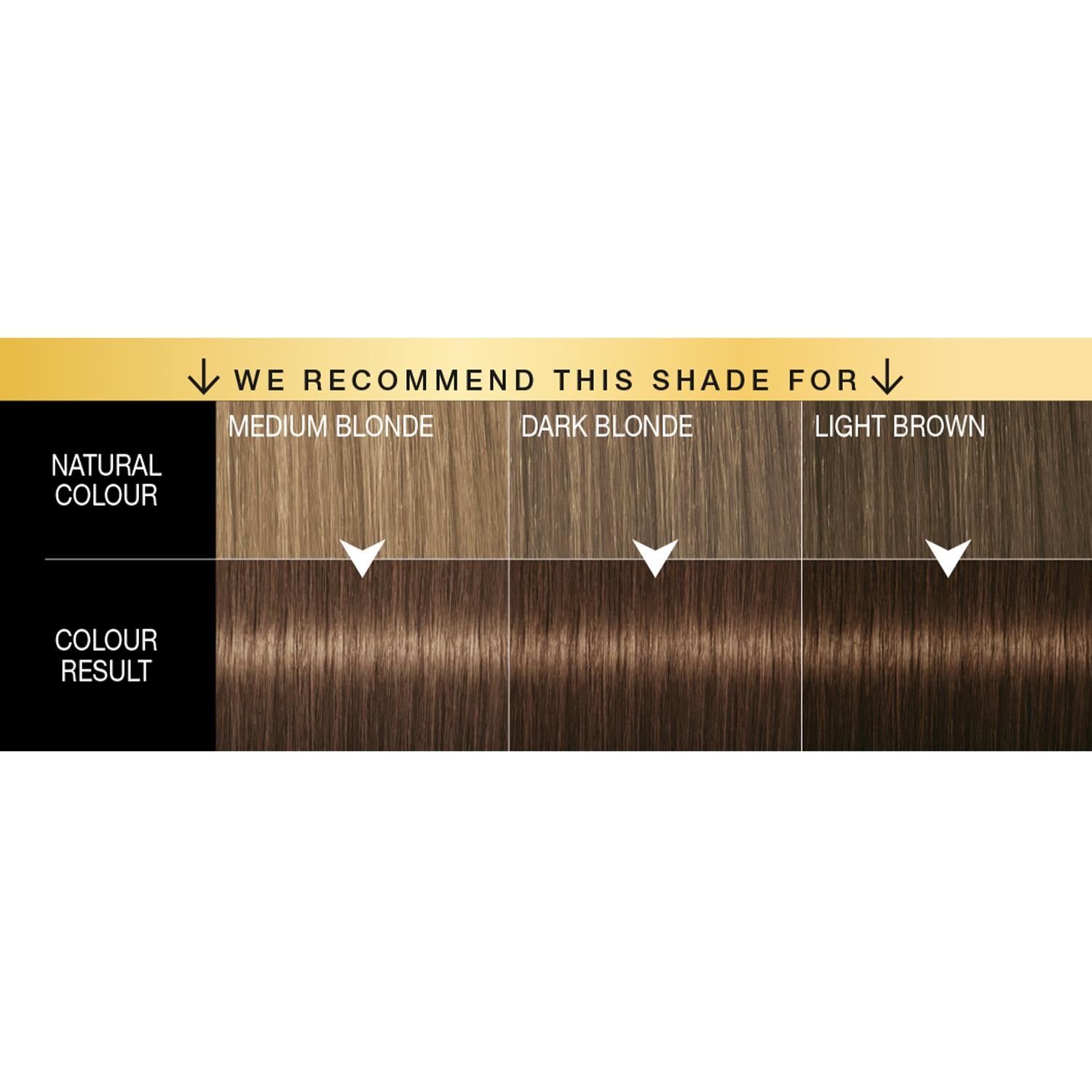 Oleo Intense 5-10 Light Brown No Ammonia Permanent Oil Colour 3 Pack