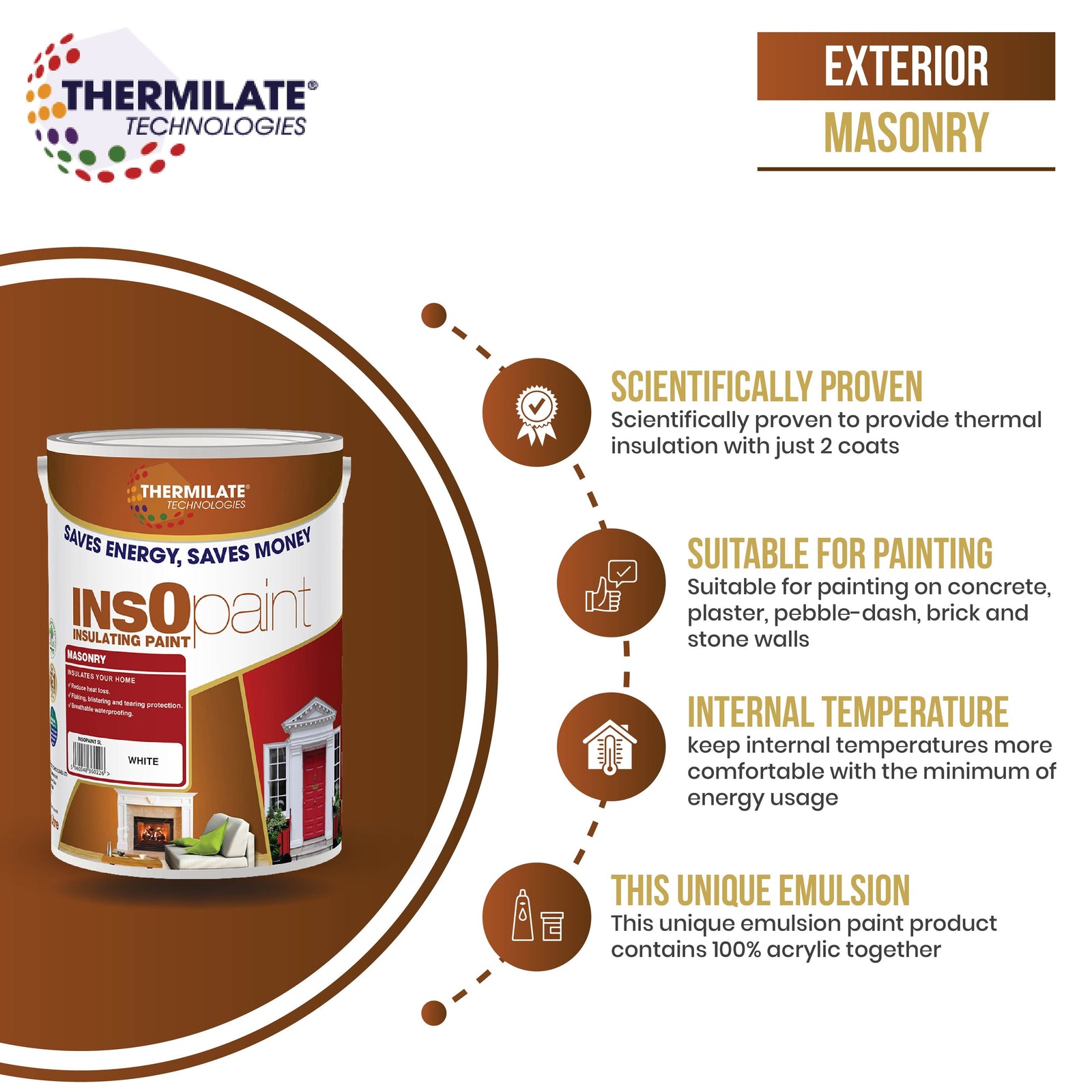 Insopaint Exterior Masonry Paint - Heat Reflecting, Insulating & Weatherproof Exterior Wall Protection | 5l | Baby Pink
