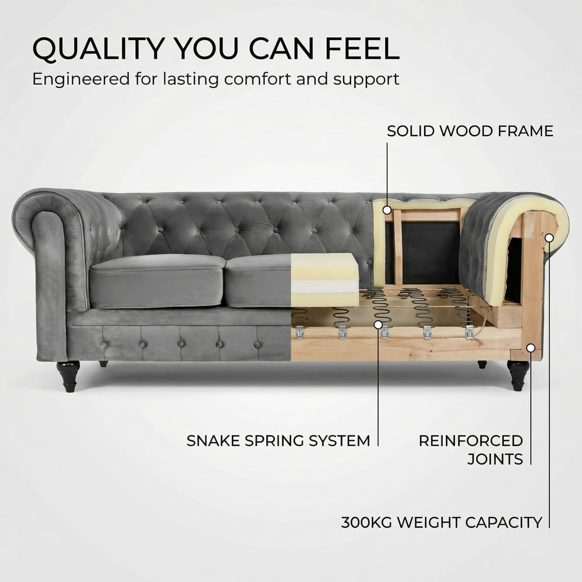 Chesterfield Scroll Arm Velvet Sofa 3 Seater | Grey