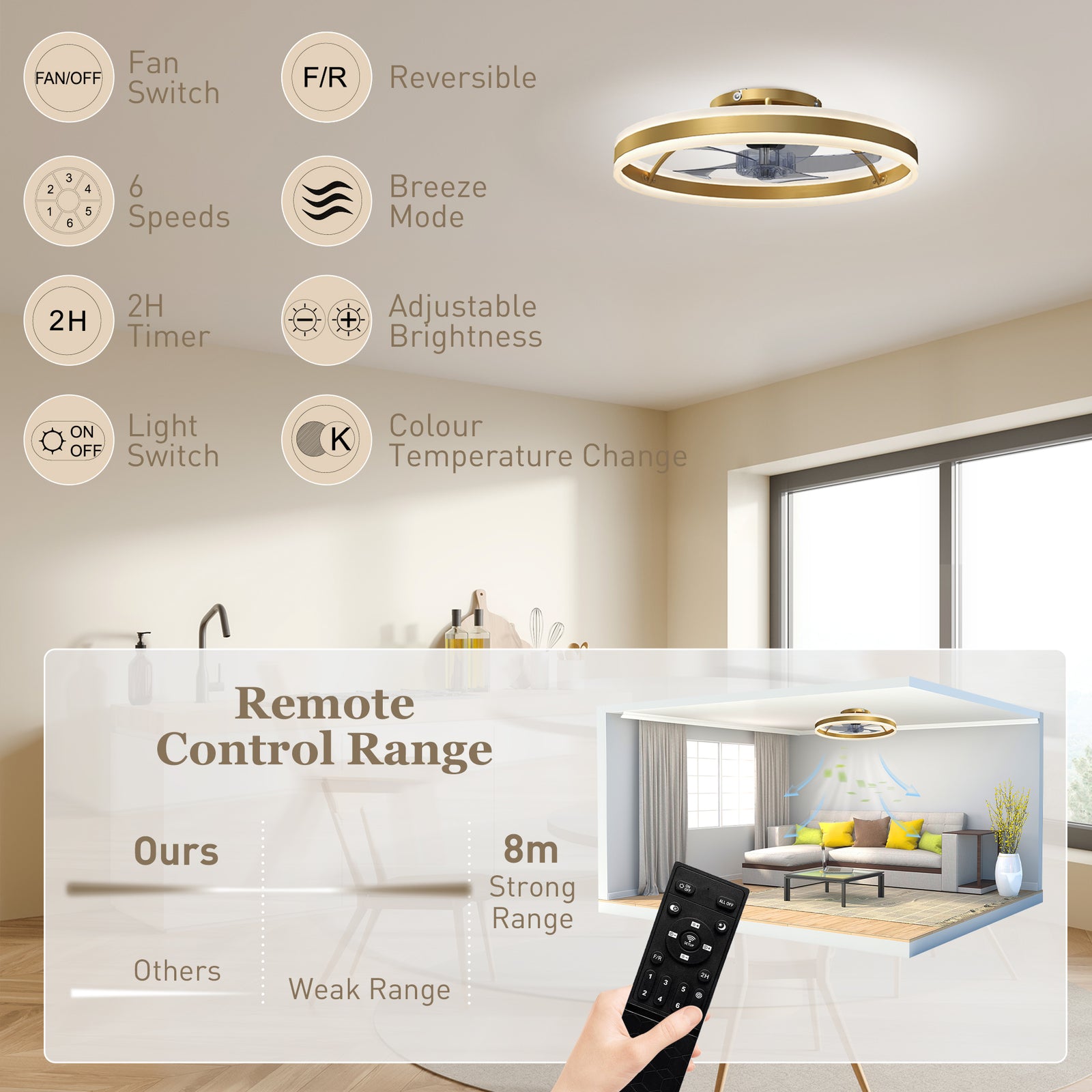 Ceiling Fan With Light And Remote, 3 Colour Temperatures, 50cm | Gold
