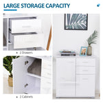 Cabinet Sideboard Buffet Solo High Gloss Front Face Drawer