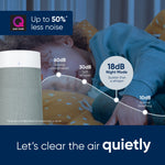 Blueair Blue Max 3250i Smart Air Purifier - For Rooms Up To 48m2