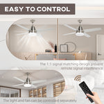 Mounting Reversible Ceiling Fan With Light, Remote | One Size | Silver