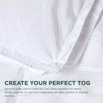 Luxury Hotel Quality Super Microfibre All Seasons Duvet | King | White