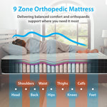 Cloud Medium Pillow Top Pocket Sprung Mattress | Single | White/Black