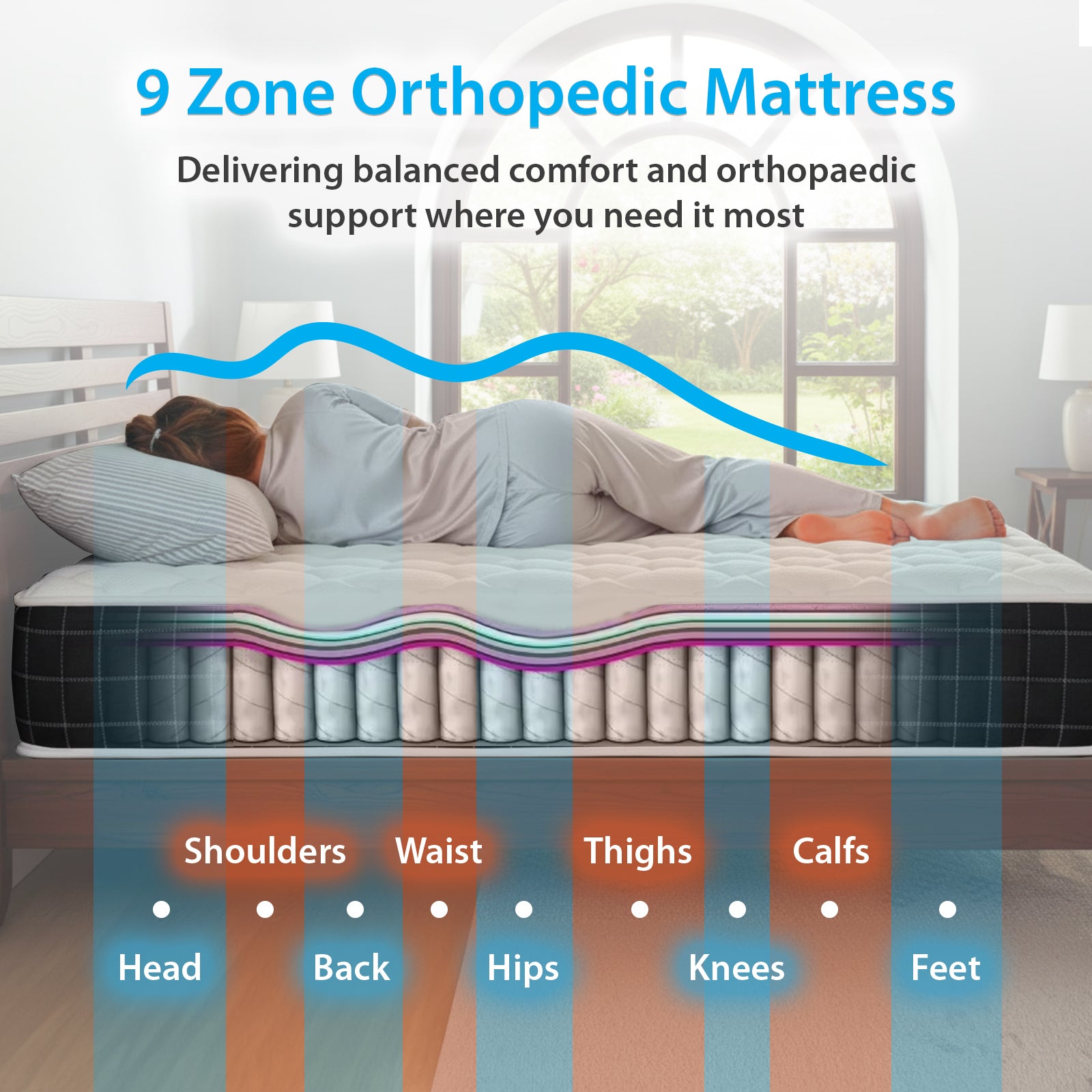 Cloud Medium Pillow Top Pocket Sprung Mattress | Single | White/Black