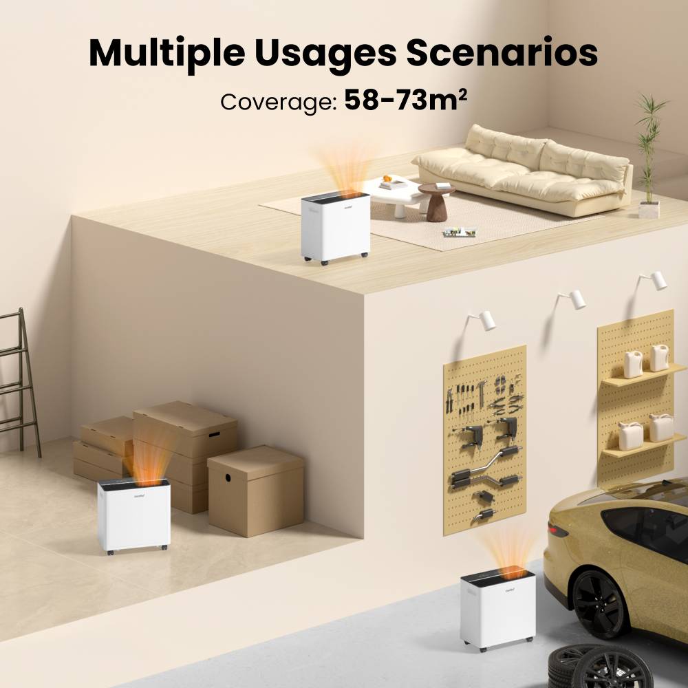 Comfee Smart 30l/day Dehumidifier With Wi-fi Control, 3.2l Tank & Auto Humidity Adjustment – Quiet, And Laundry Drying Mode Ideal For Large Room