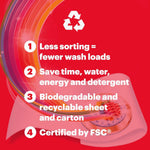 Colour Catcher Max Protect Laundry Sheets Prevent Colour Run 40sheets, 3pk
