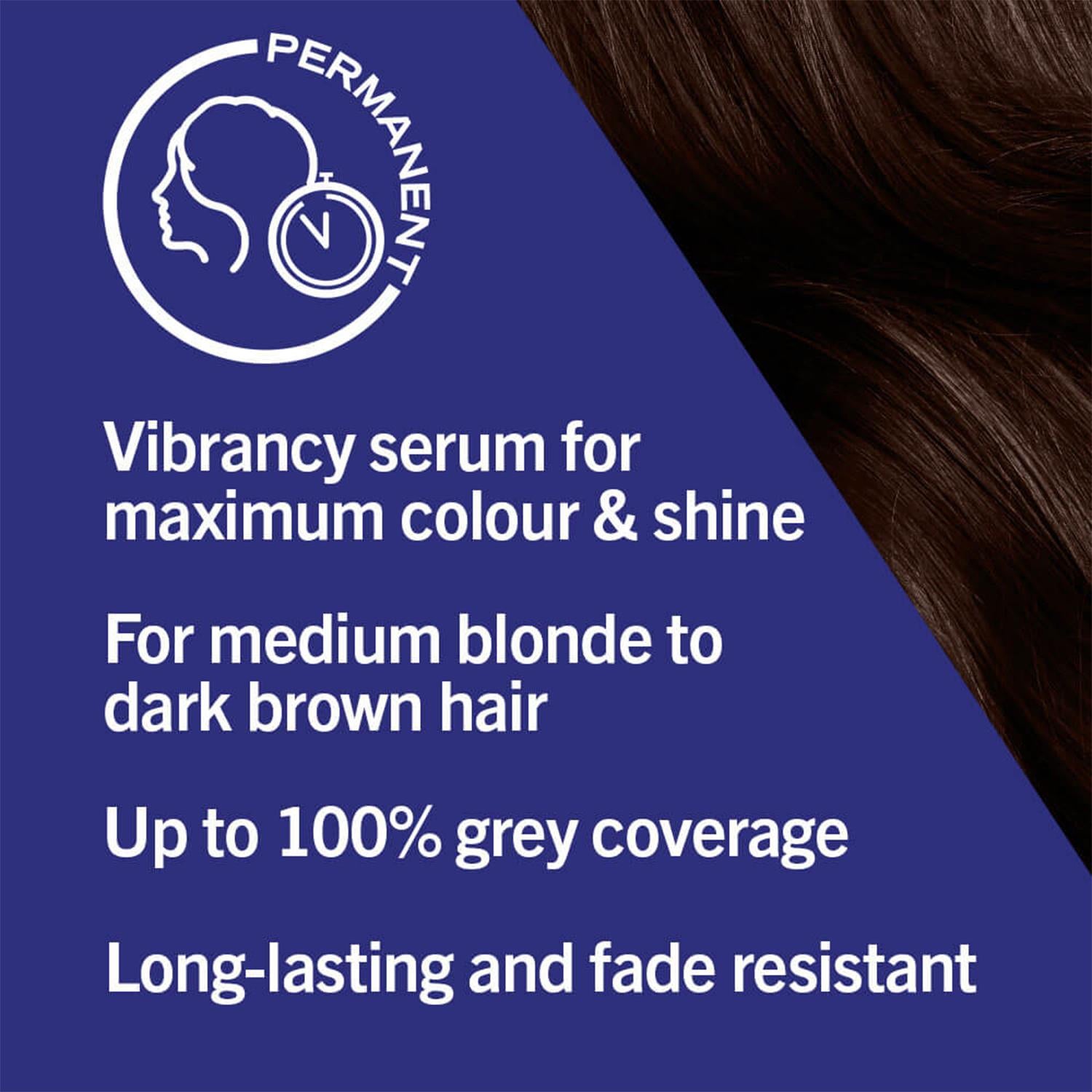 Live Intense Colour Permanent Hair Dye, 880 Tempting Chocolate