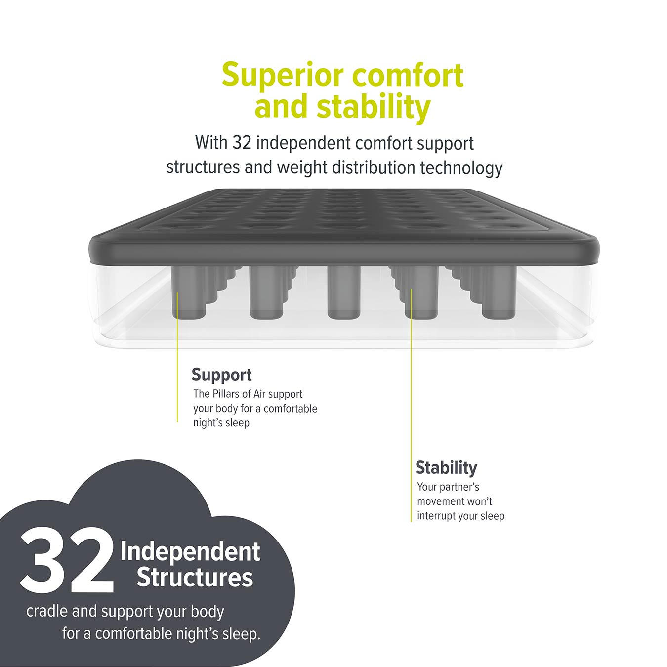 Air Bed | Double | Gray