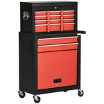 DURHAND 6 Drawer Tool Cabinet, Lockable, Wheels
