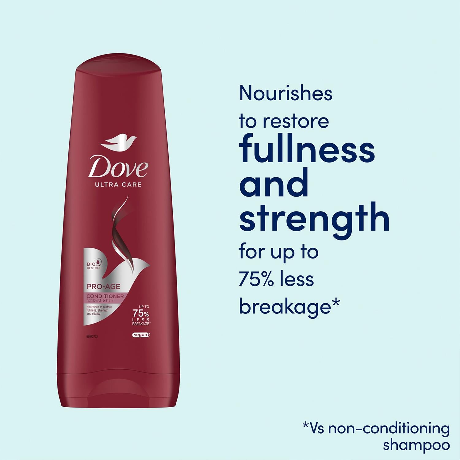 Nourishing Conditioner Pro-age For Brittle & Damaged Hair, 350ml