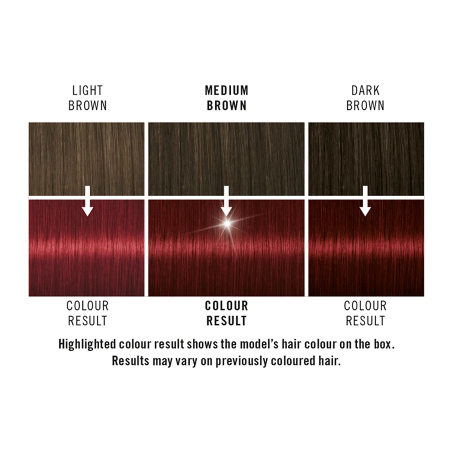Live Red Passion Permanent Hair Dye, Intense Colour 043 3x