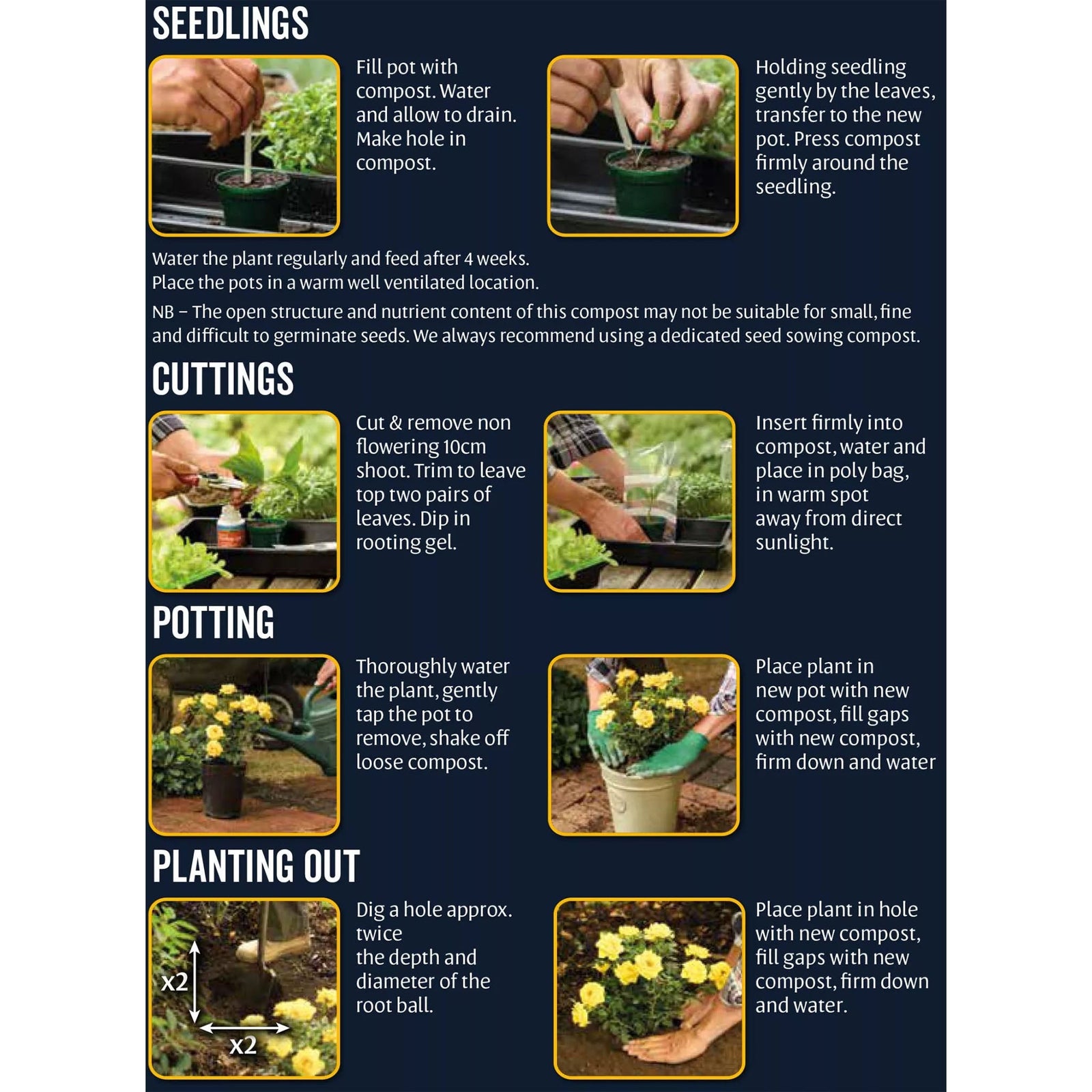 Peat-free Multi-purpose Compost With John Innes | 50l