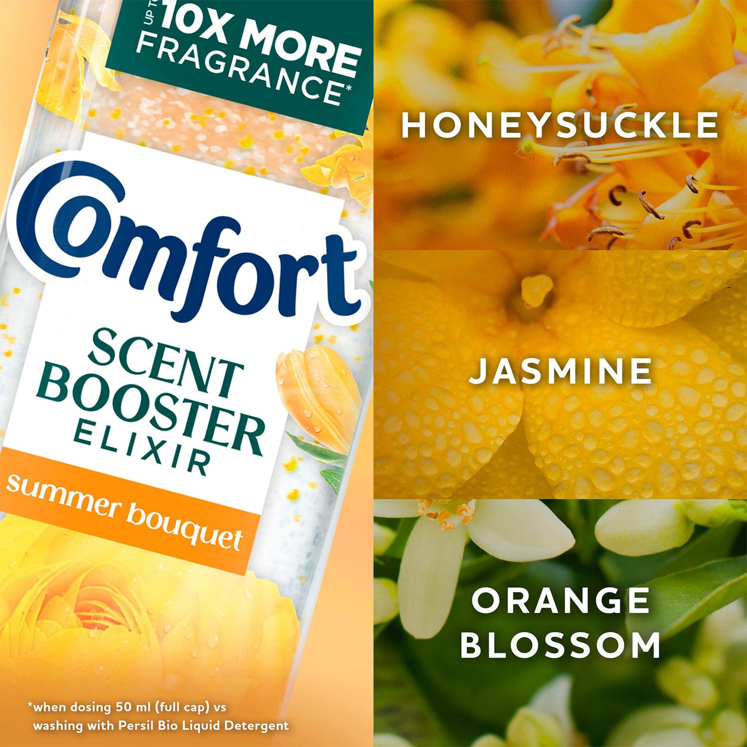 Botanical Elixir Summer Bouquet Bead-infused Scent Booster 460ml | Set of 8
