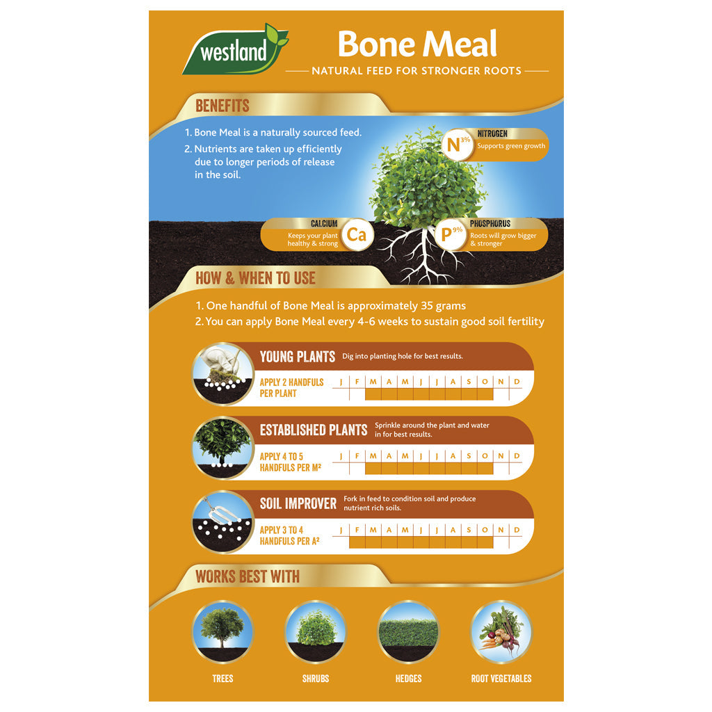 Bone Meal Fertilizer - High Phosphorus Npk 4:20:0 Ready To Use | 4kg