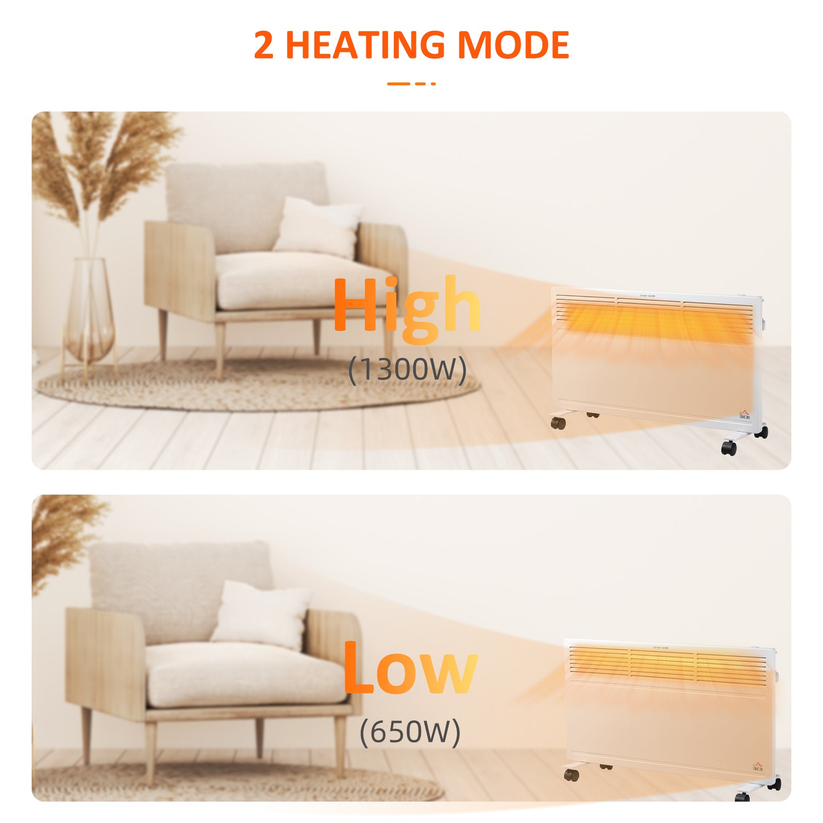 Convector Radiator Heater With Adjustable Thermostat Safety | One Size | White