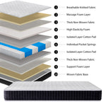 Cloud Medium Pillow Top Pocket Sprung Mattress | Single | White/Black