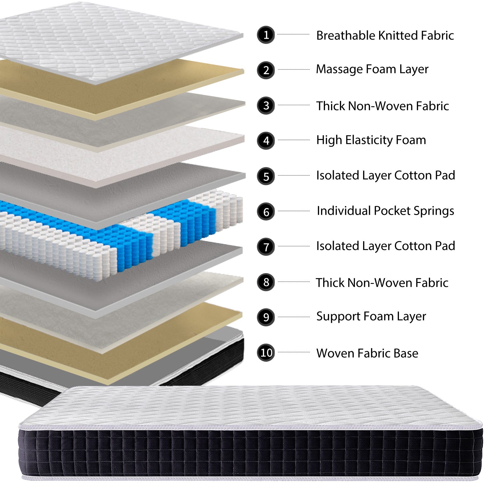 Cloud Medium Pillow Top Pocket Sprung Mattress | Single | White/Black