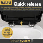 Toilet Seat Soft Close Oval Shape, Premium Thermoplastic, Quick Release, Top & Bottom Fixings | Black
