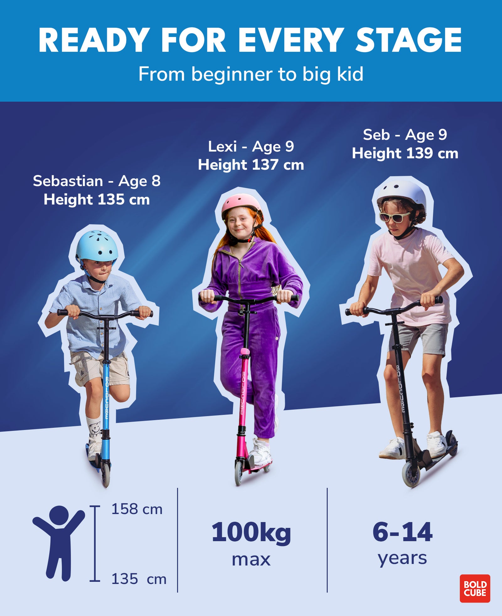Deluxe 2 Wheel Scooter | Sapphire