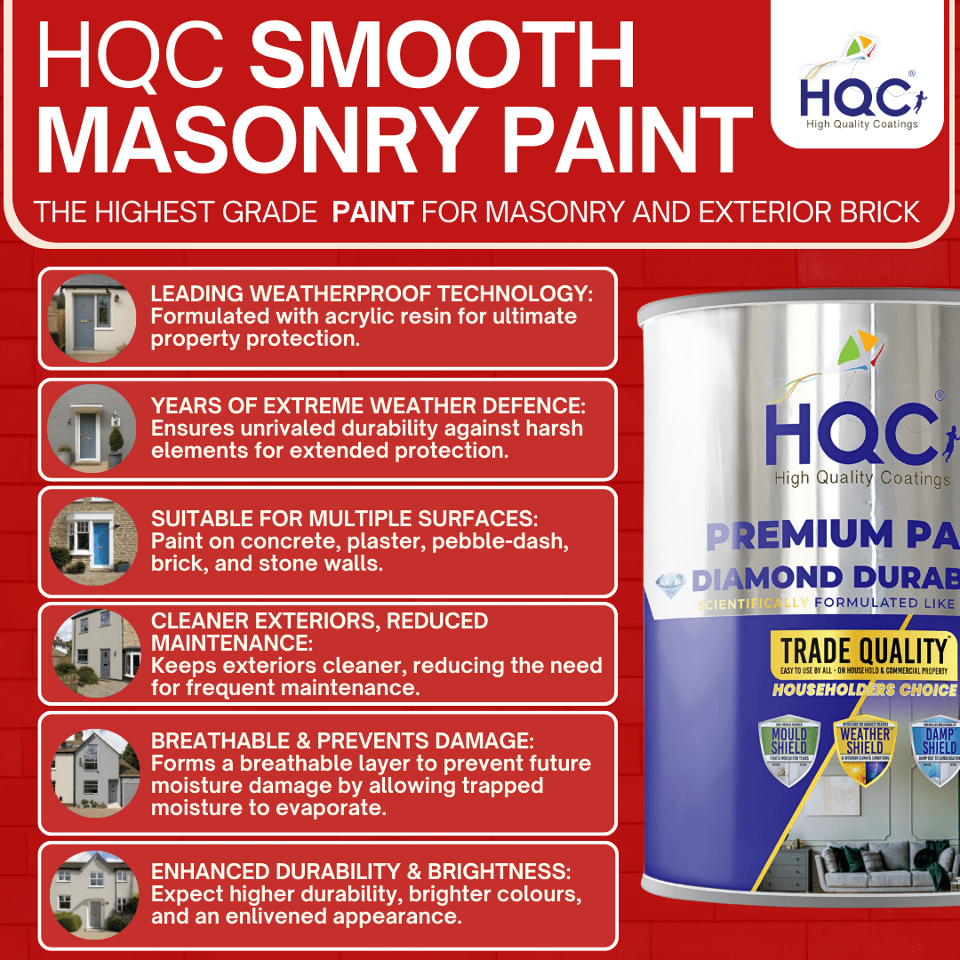HQC Paints Smooth Masonry Paint -  Weatherproof & Long-lasting Protection For All Exterior Walls